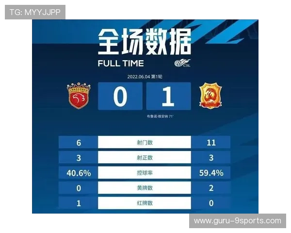 赛程延展带来调度难题：体能管理成焦点